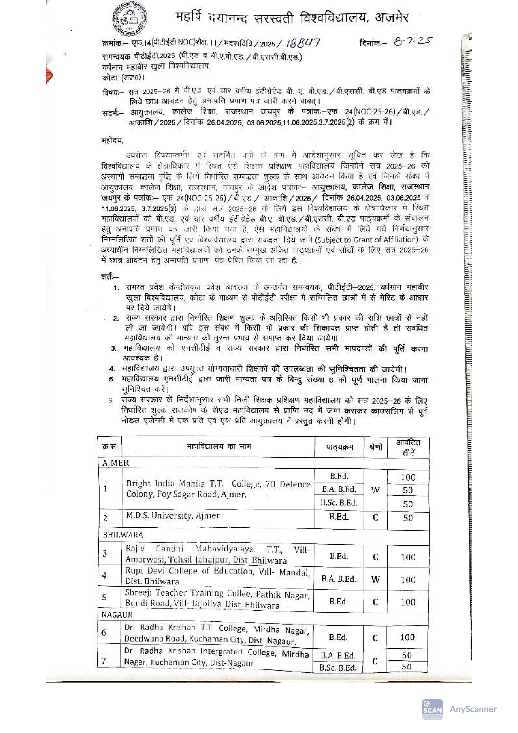 PTET_NOC_2025-2026